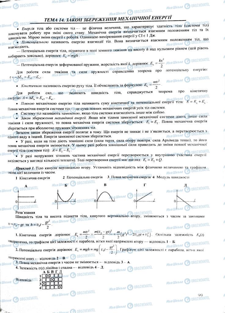 ЗНО Физика 11 класс страница  99