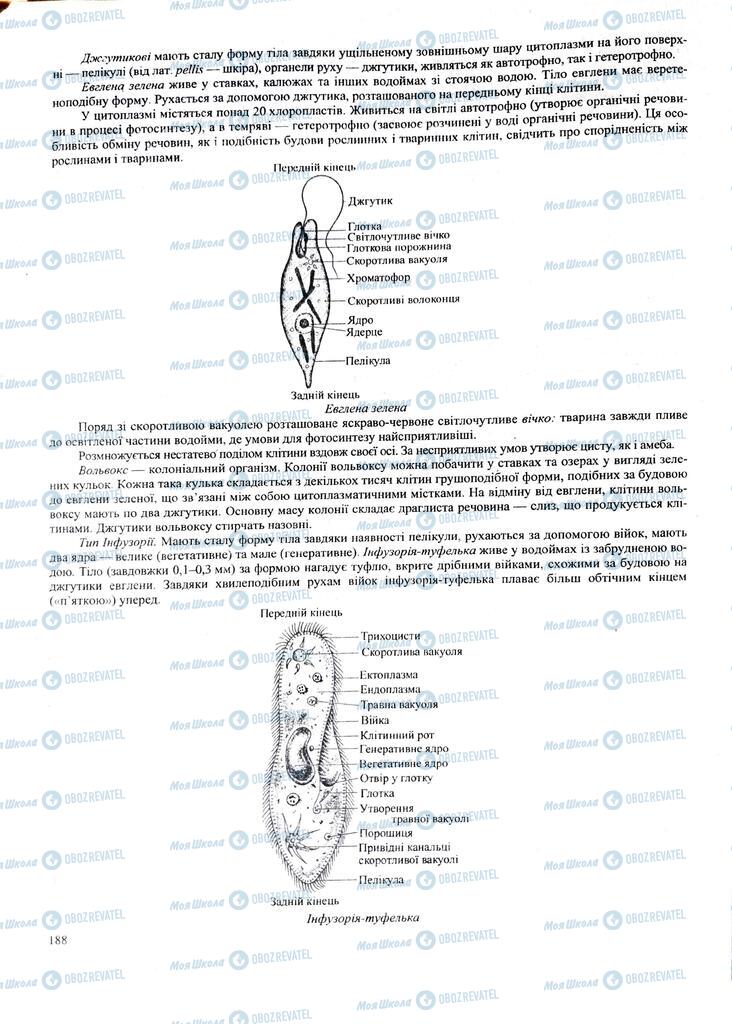 ЗНО Біологія 11 клас сторінка  188