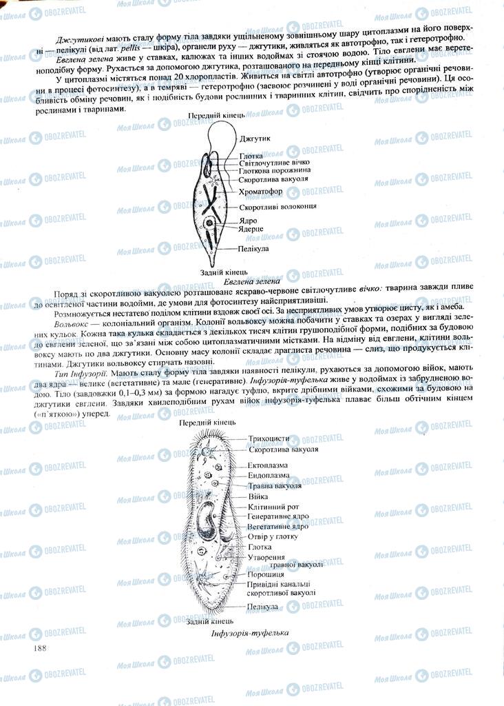 ЗНО Биология 11 класс страница 188