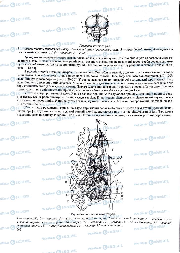 ЗНО Биология 11 класс страница 262