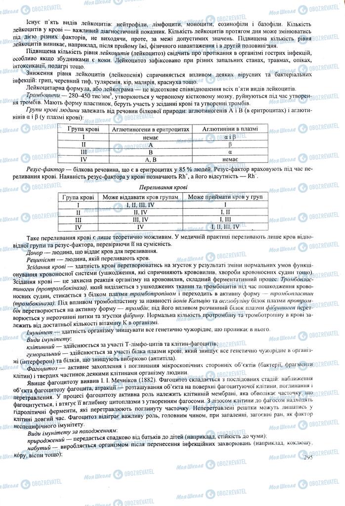 ЗНО Биология 11 класс страница  295