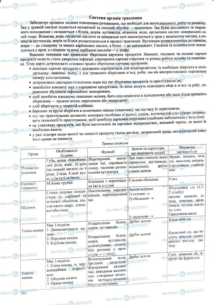 ЗНО Биология 11 класс страница 302