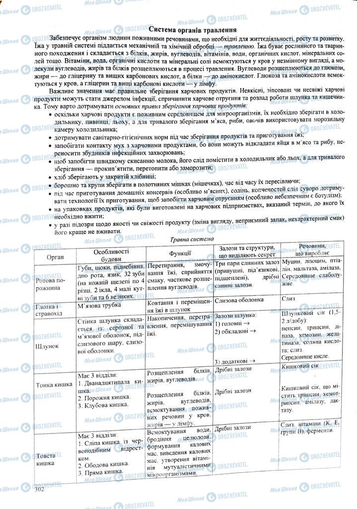 ЗНО Биология 11 класс страница  302