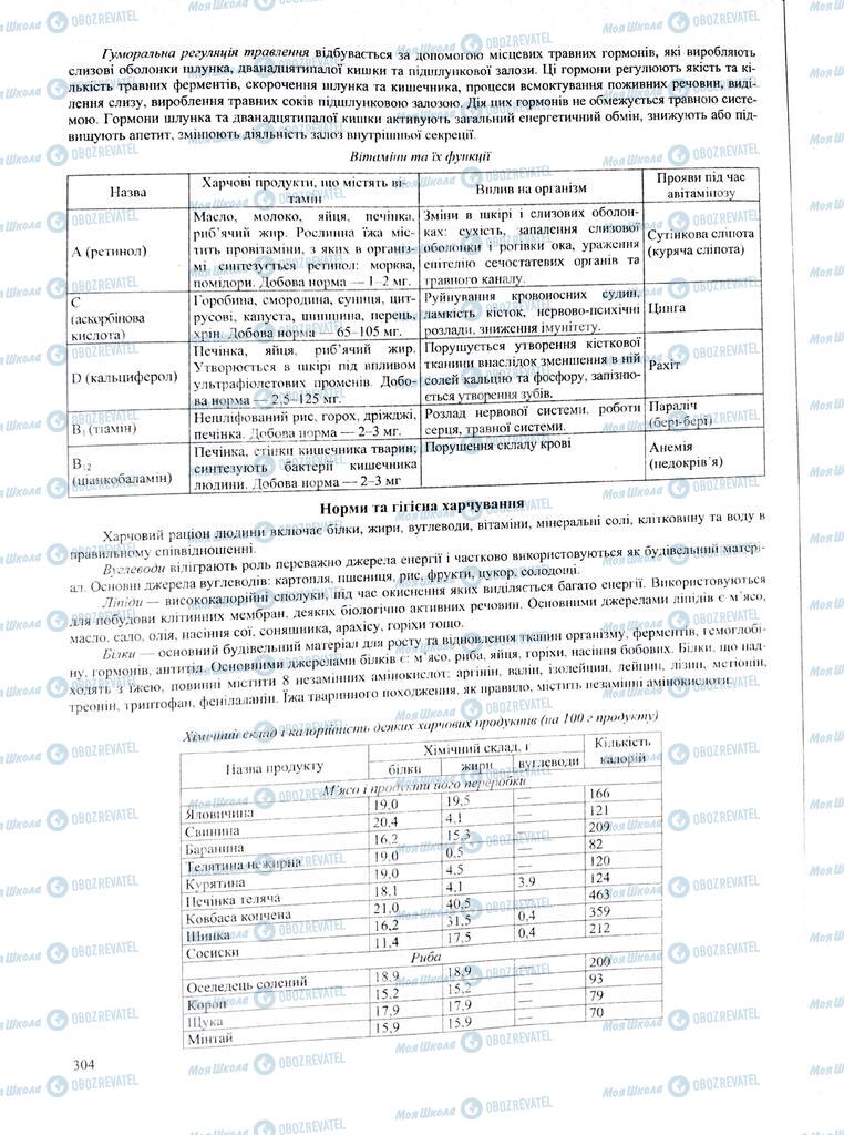 ЗНО Биология 11 класс страница 304