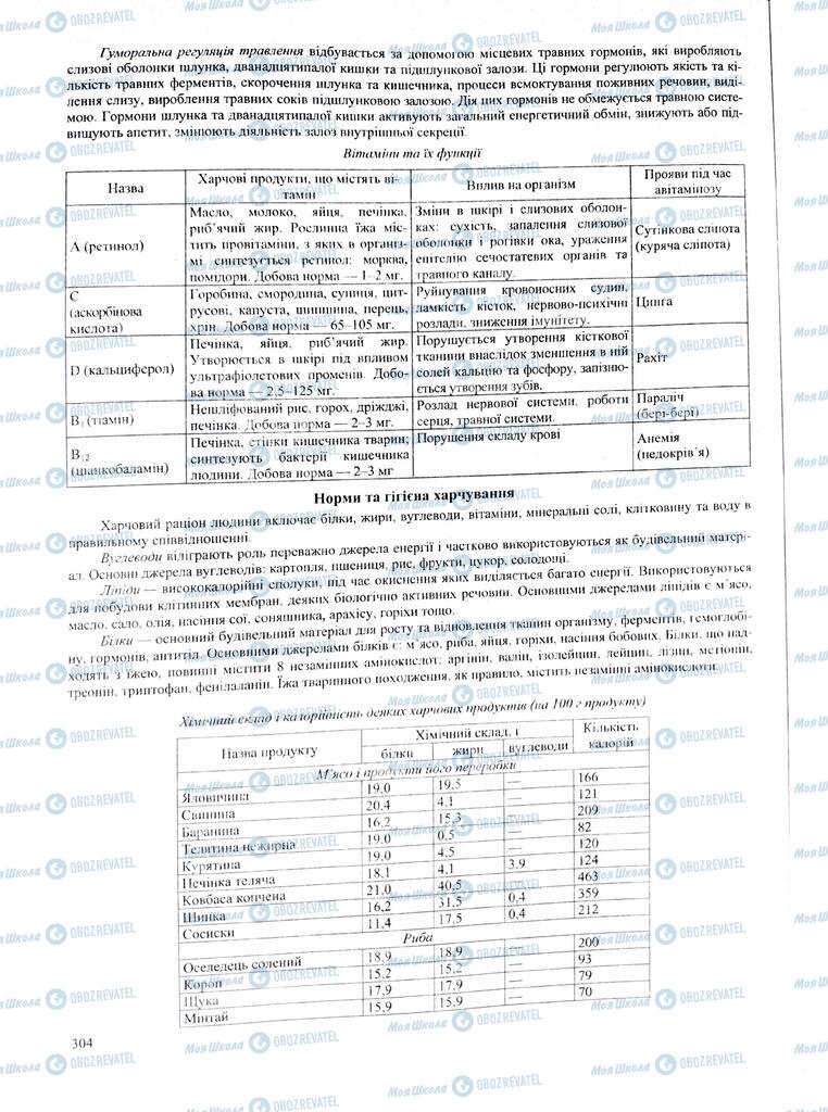 ЗНО Біологія 11 клас сторінка  304