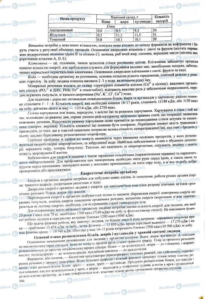 ЗНО Биология 11 класс страница 306