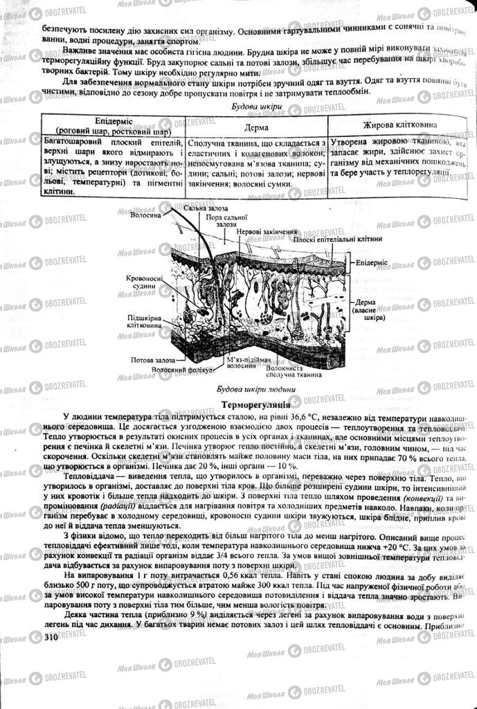 ЗНО Биология 11 класс страница  310