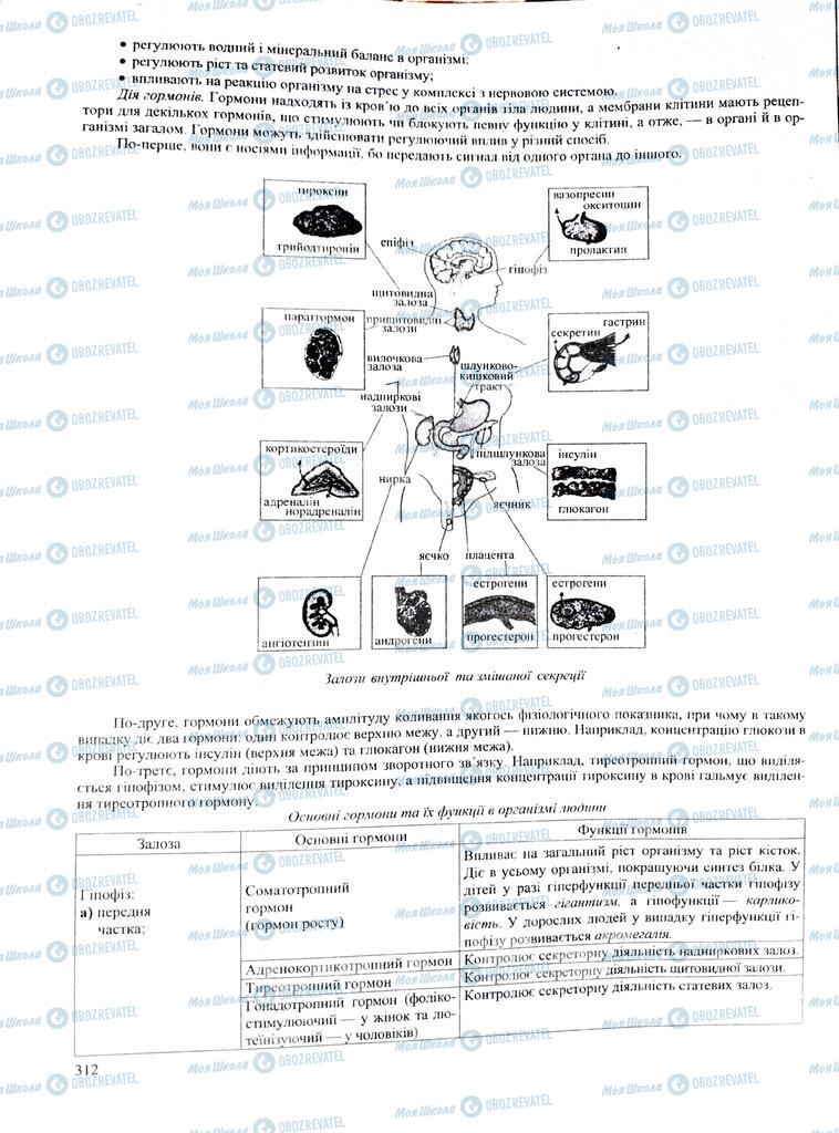 ЗНО Биология 11 класс страница 312