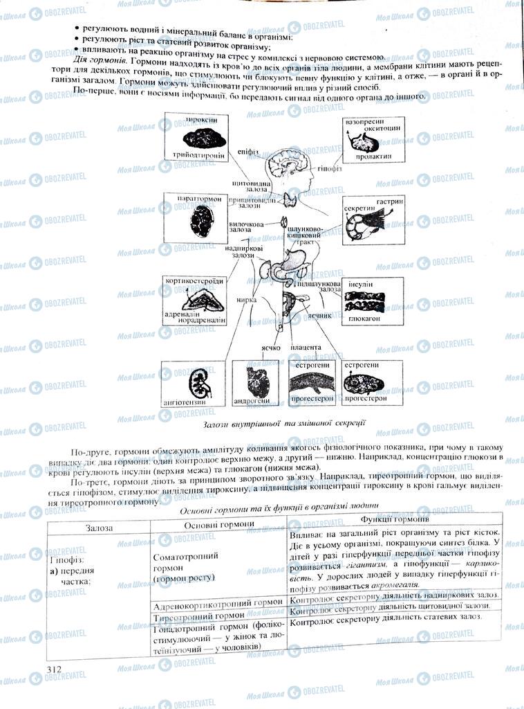 ЗНО Биология 11 класс страница  312