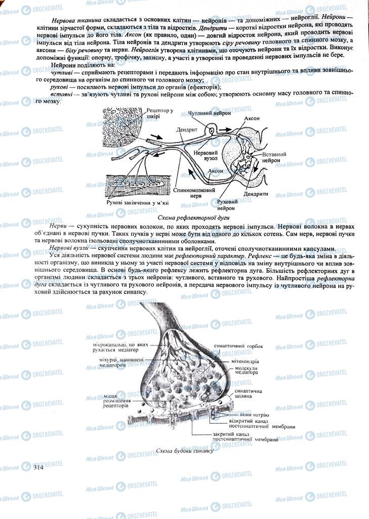 ЗНО Біологія 11 клас сторінка  314