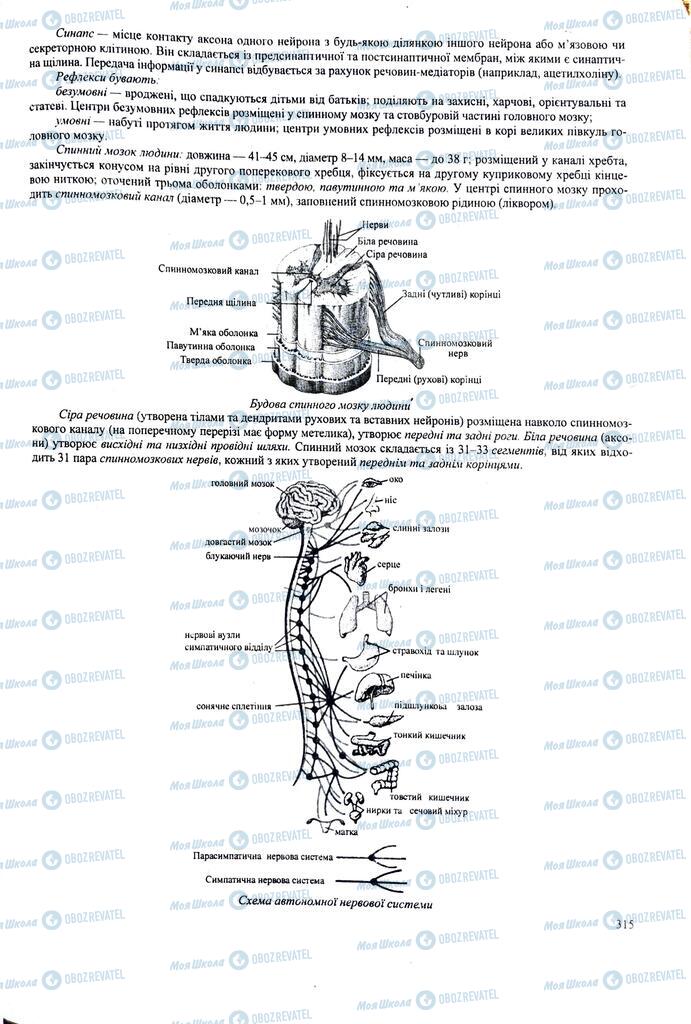 ЗНО Біологія 11 клас сторінка  315