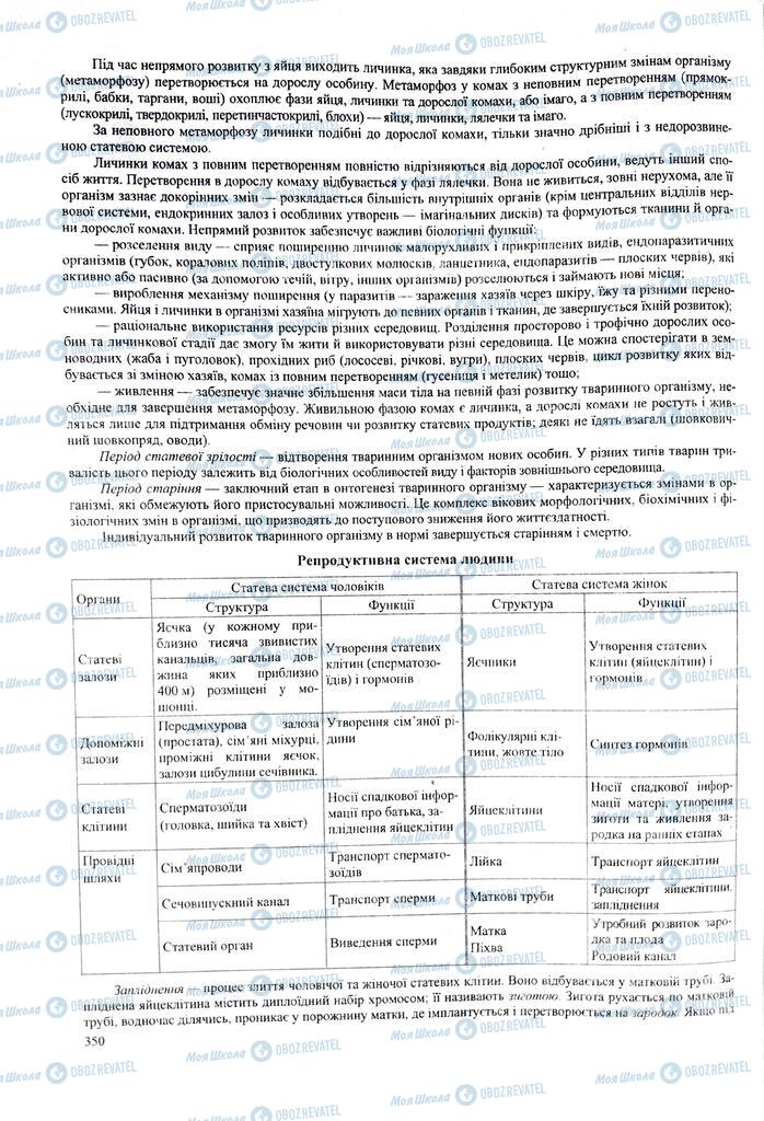 ЗНО Биология 11 класс страница 350