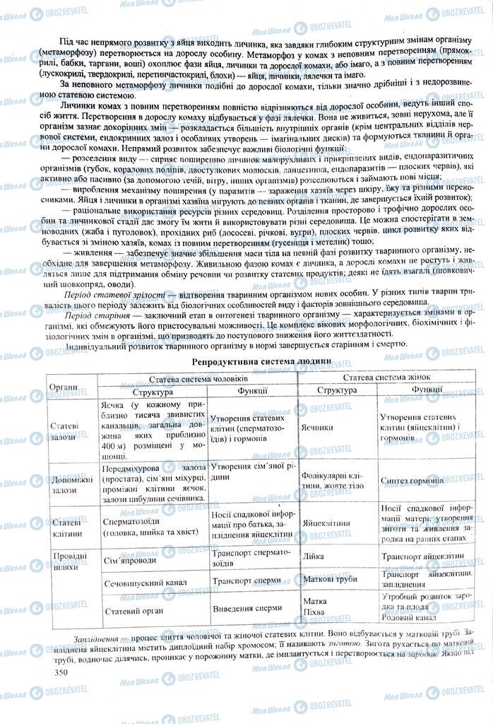 ЗНО Биология 11 класс страница  350