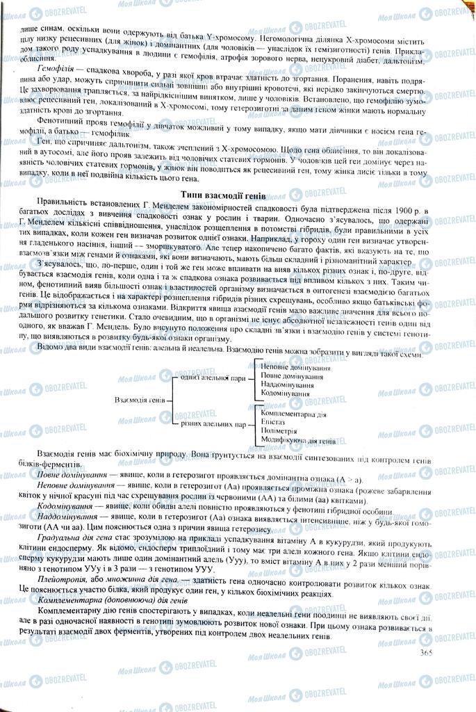 ЗНО Біологія 11 клас сторінка  365