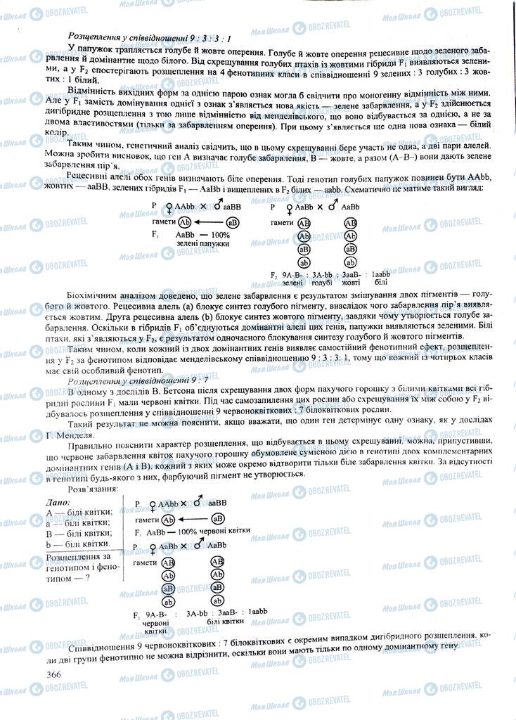 ЗНО Біологія 11 клас сторінка  366