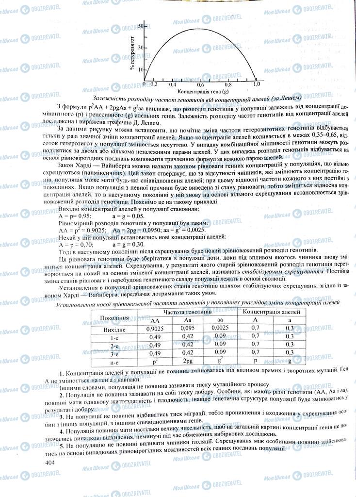 ЗНО Биология 11 класс страница  404