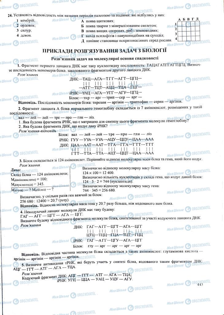 ЗНО Біологія 11 клас сторінка  443