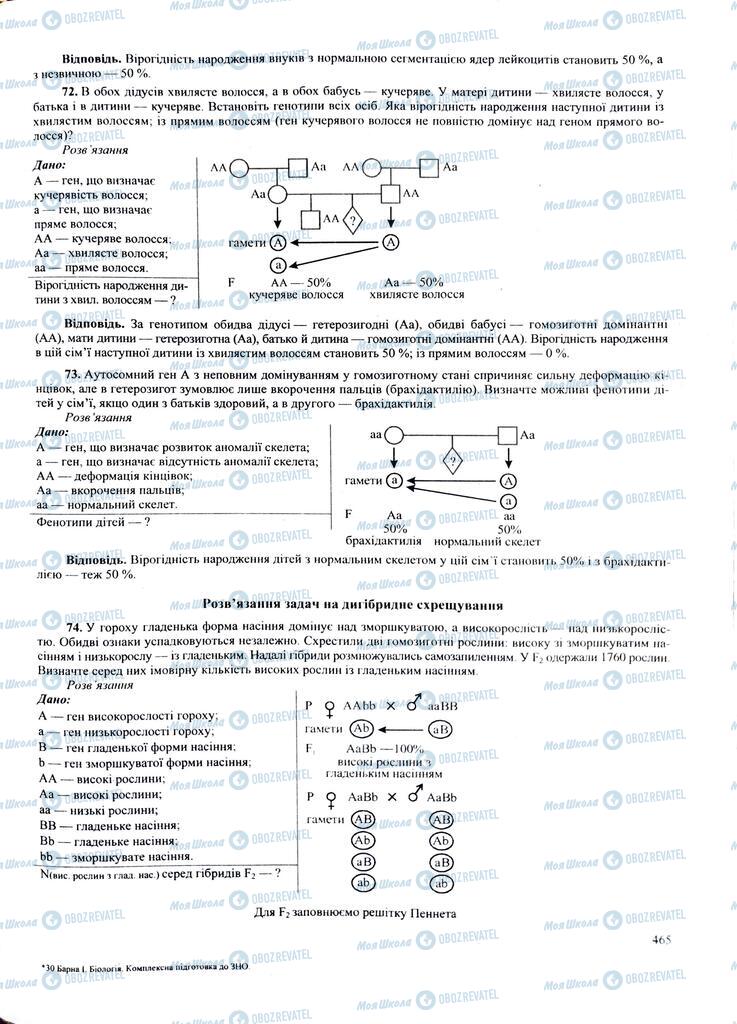 ЗНО Биология 11 класс страница  465