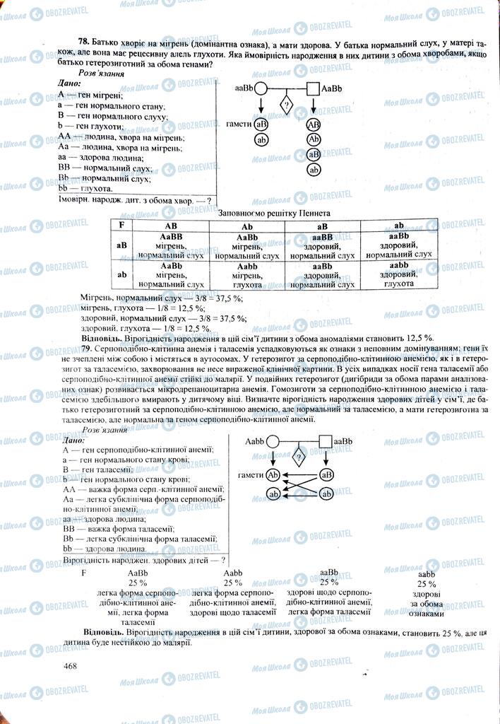 ЗНО Біологія 11 клас сторінка  468