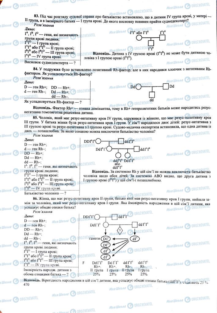ЗНО Биология 11 класс страница  470