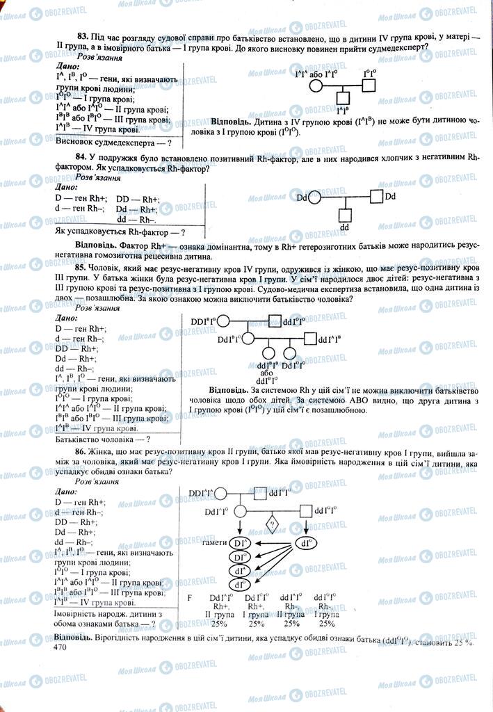 ЗНО Біологія 11 клас сторінка  470