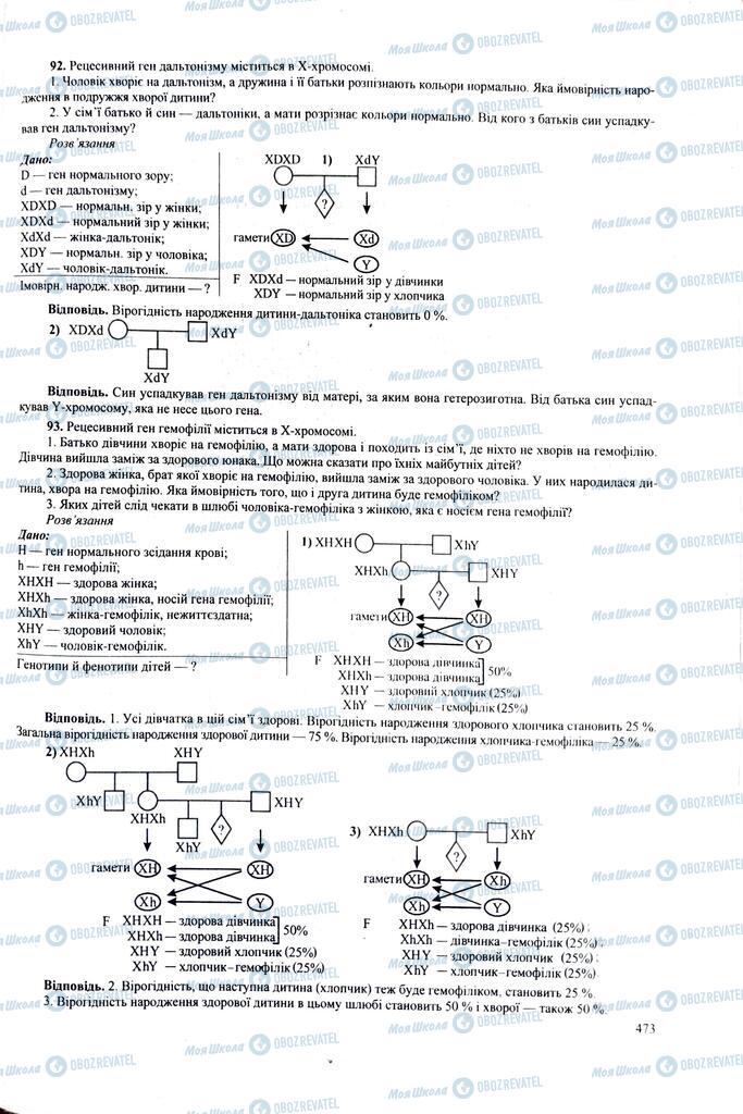 ЗНО Біологія 11 клас сторінка  473