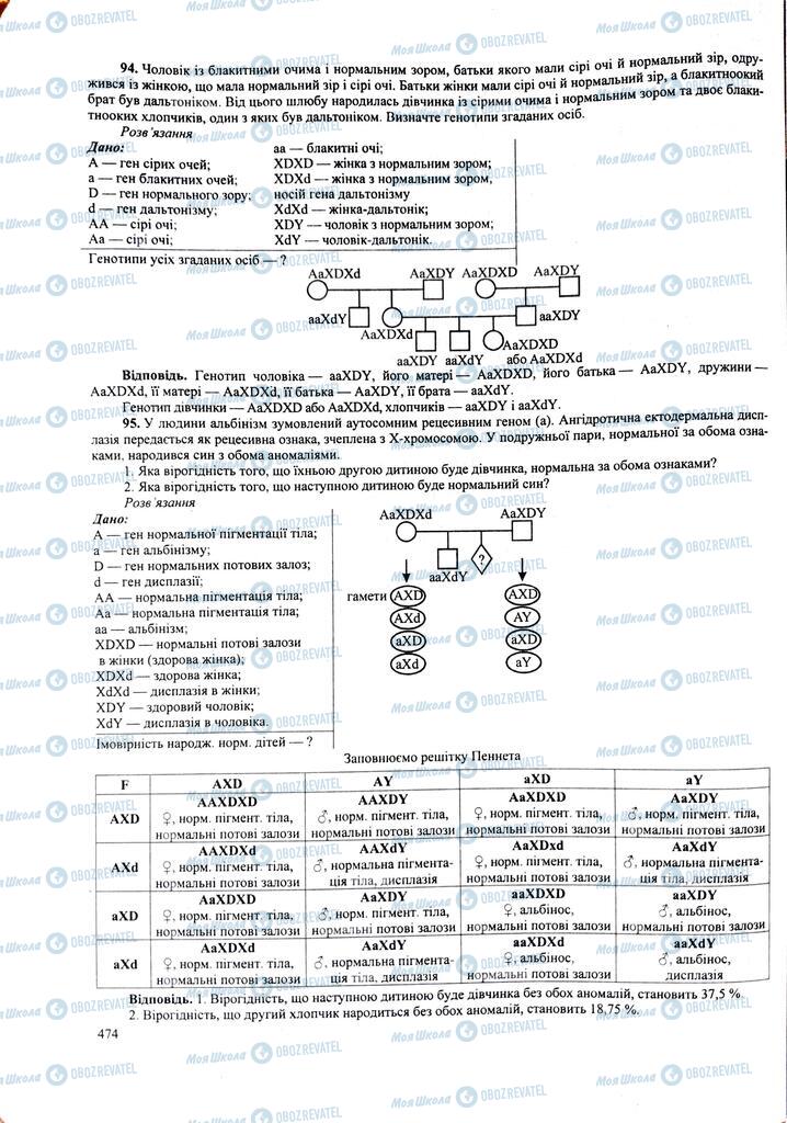 ЗНО Биология 11 класс страница  474