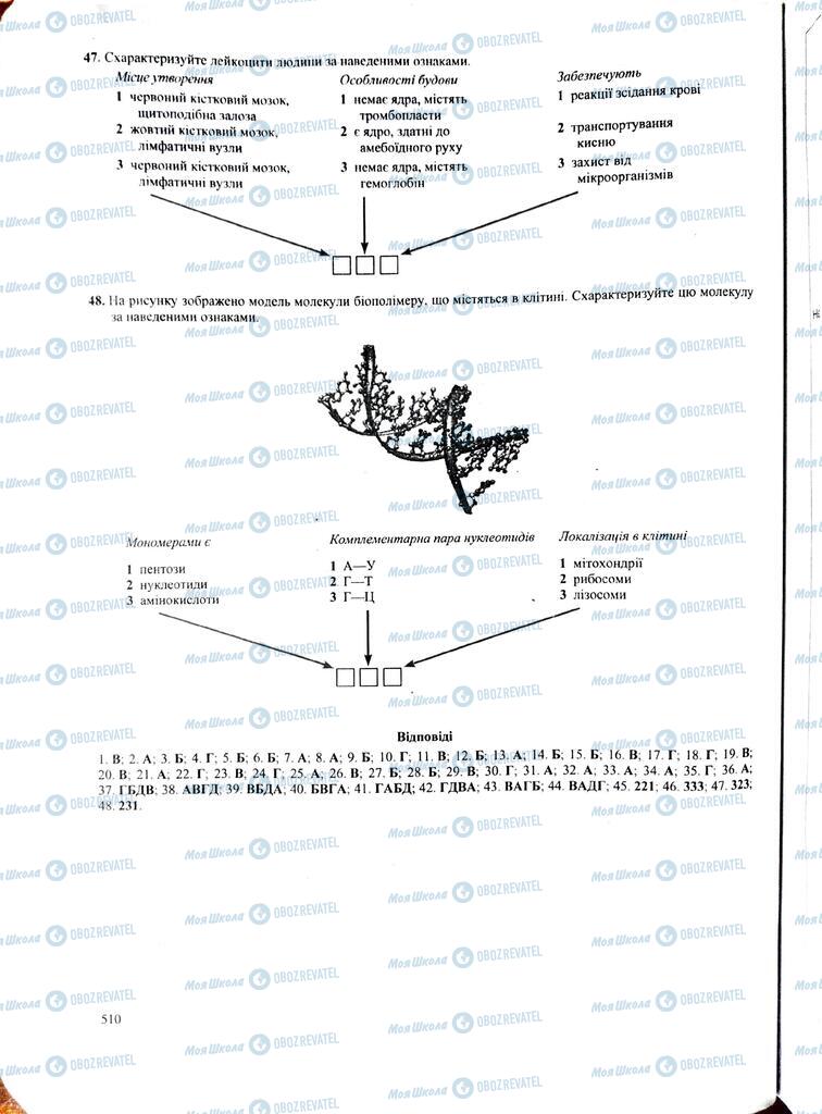 ЗНО Біологія 11 клас сторінка  510