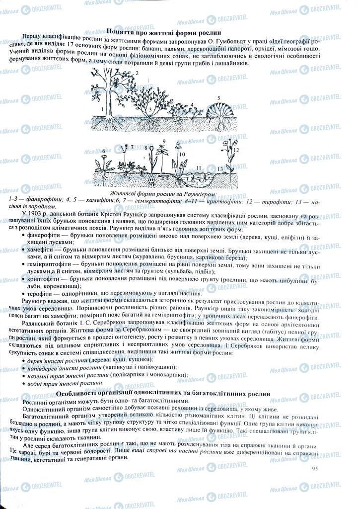 ЗНО Біологія 11 клас сторінка  95