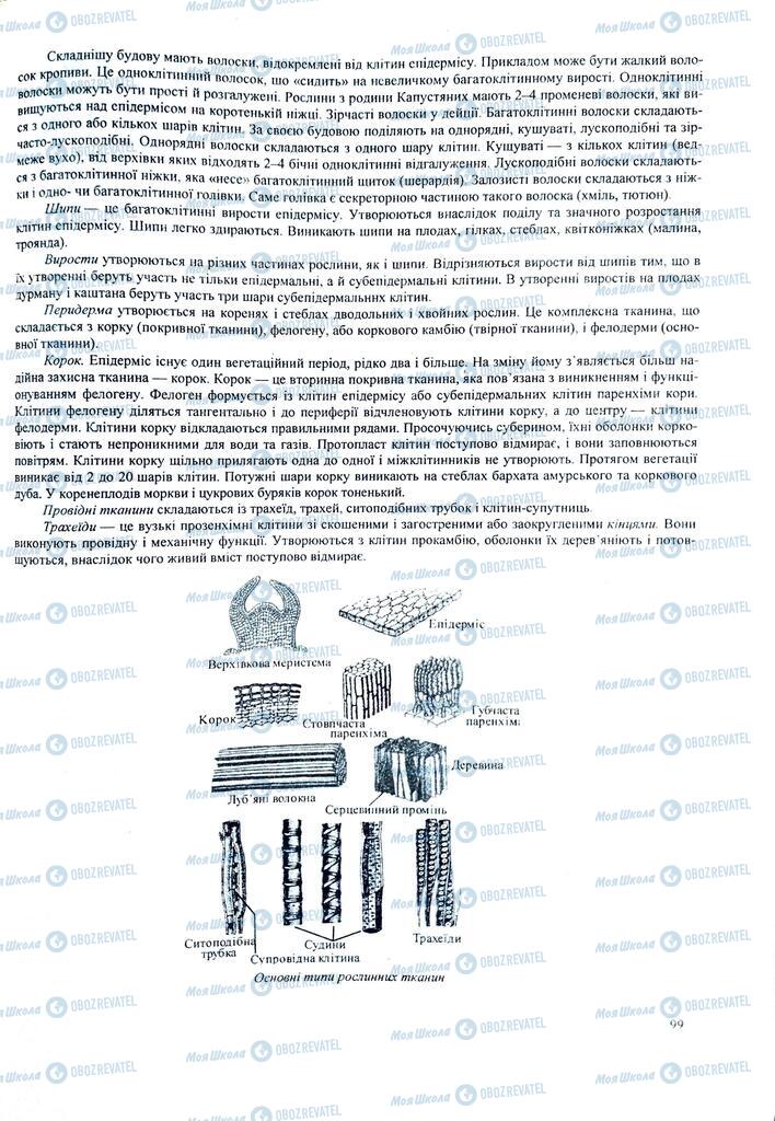ЗНО Биология 11 класс страница  99