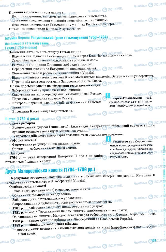 ЗНО Історія України 11 клас сторінка  101