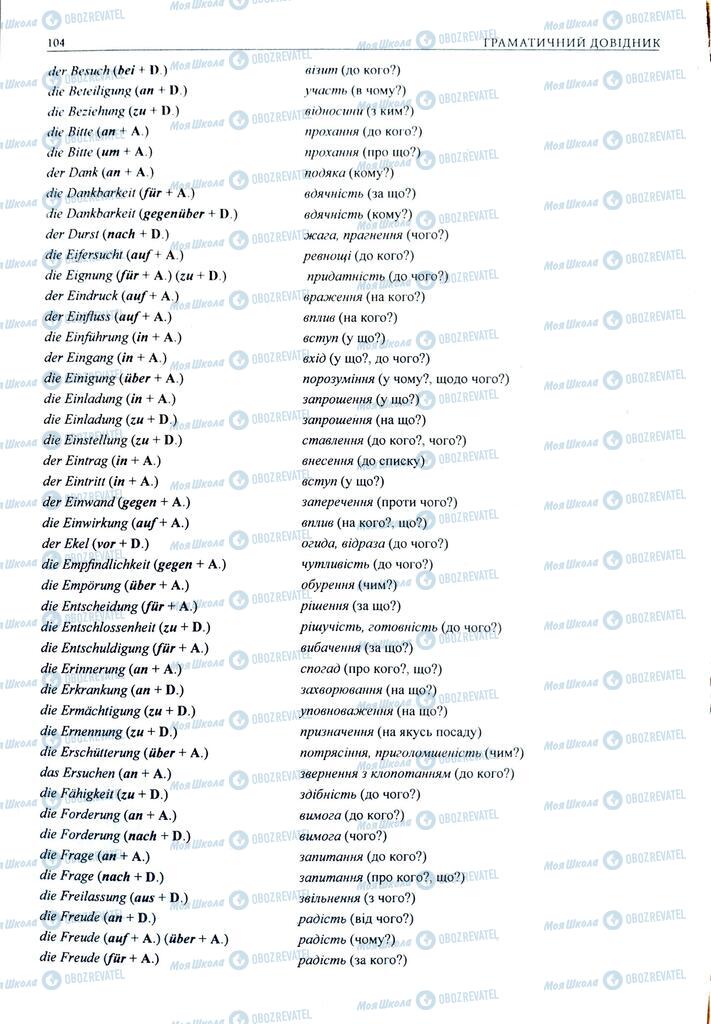 ЗНО Немецкий язык 11 класс страница  104