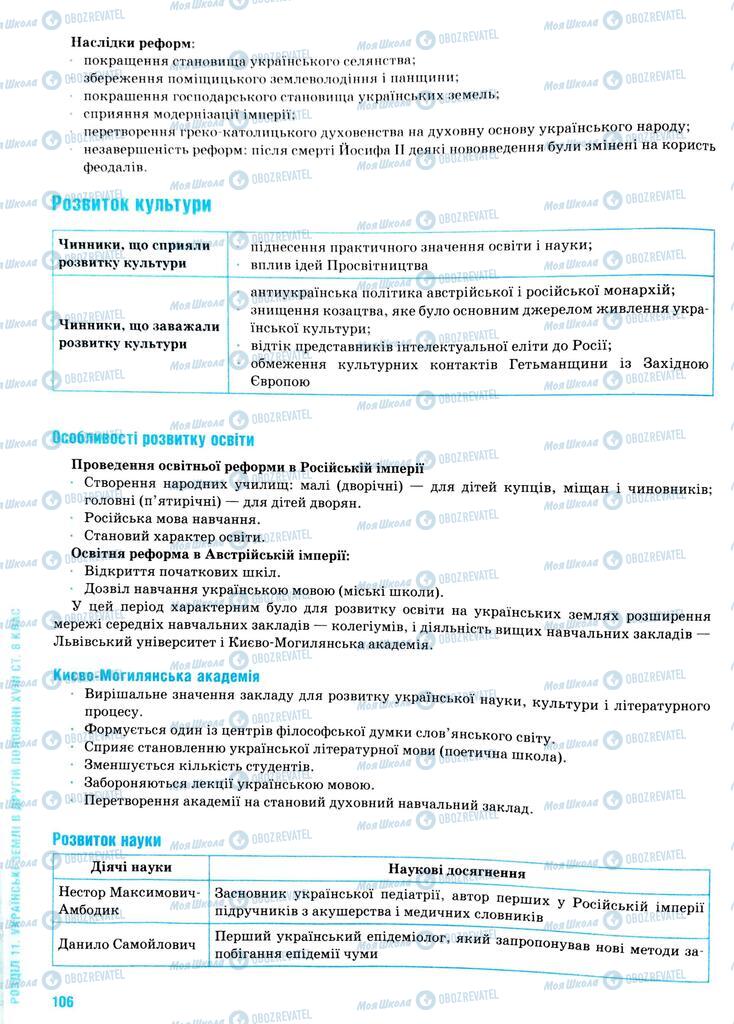 ЗНО Історія України 11 клас сторінка  106