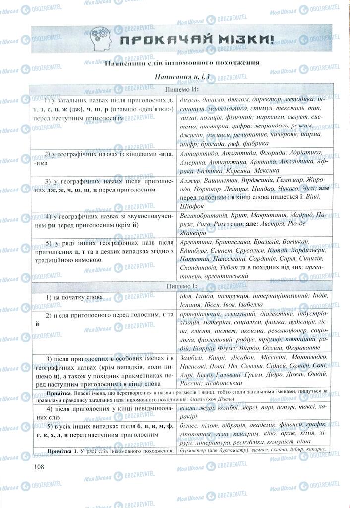 ЗНО Укр мова 11 класс страница  108