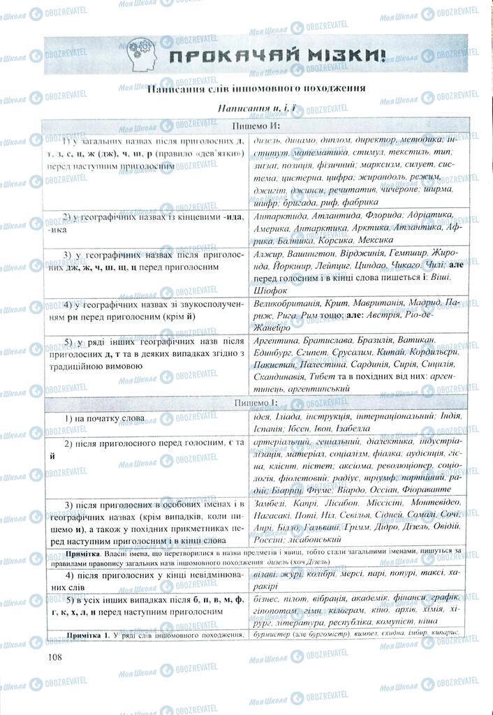 ЗНО Українська мова 11 клас сторінка  108
