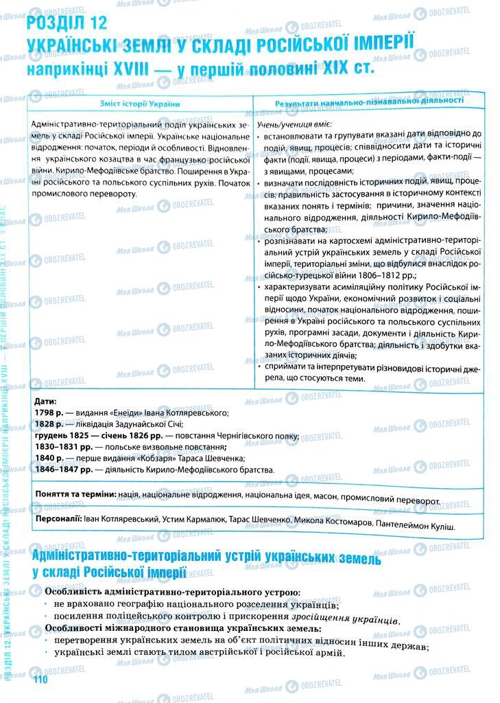 ЗНО Історія України 11 клас сторінка  110
