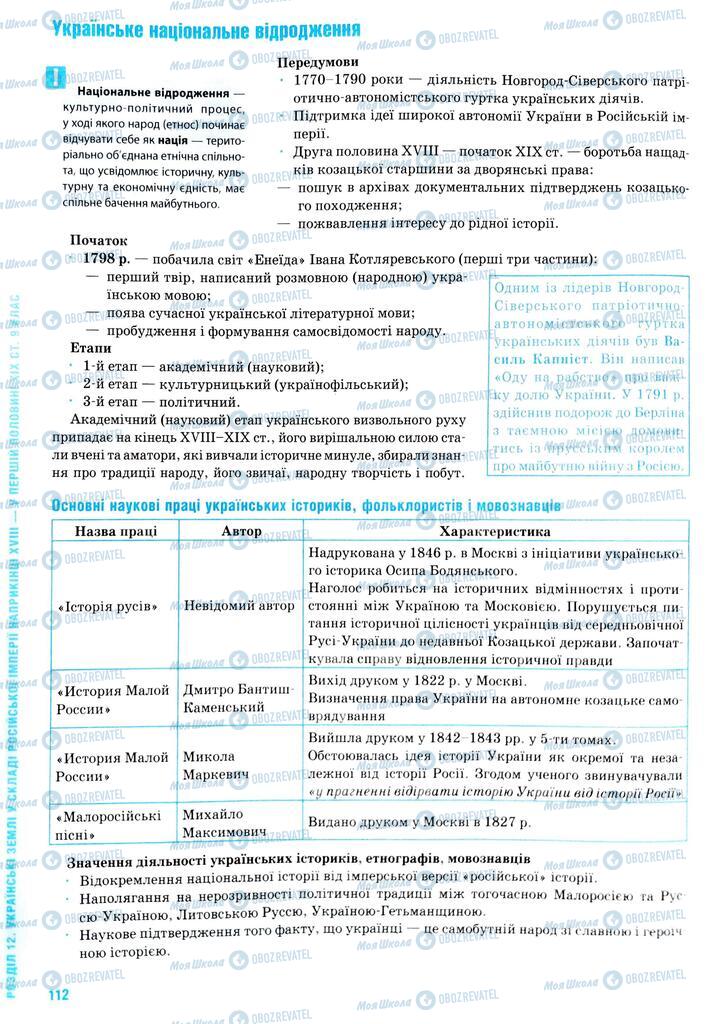 ЗНО Історія України 11 клас сторінка  112