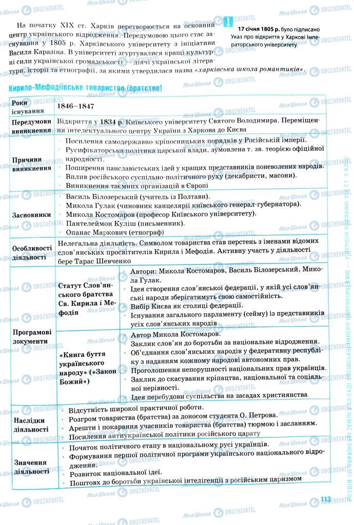 ЗНО Історія України 11 клас сторінка  113