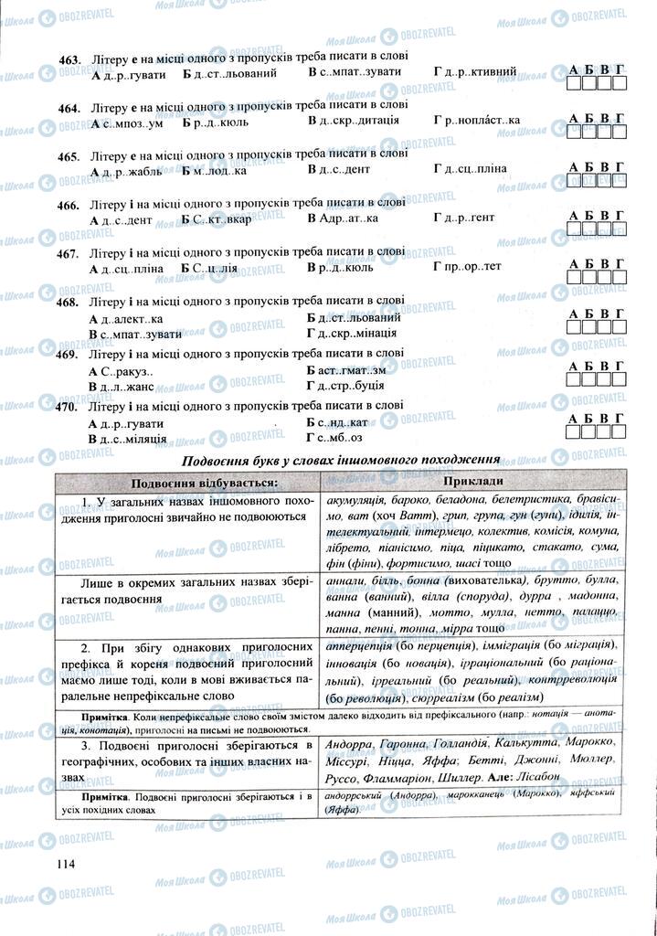 ЗНО Українська мова 11 клас сторінка  114