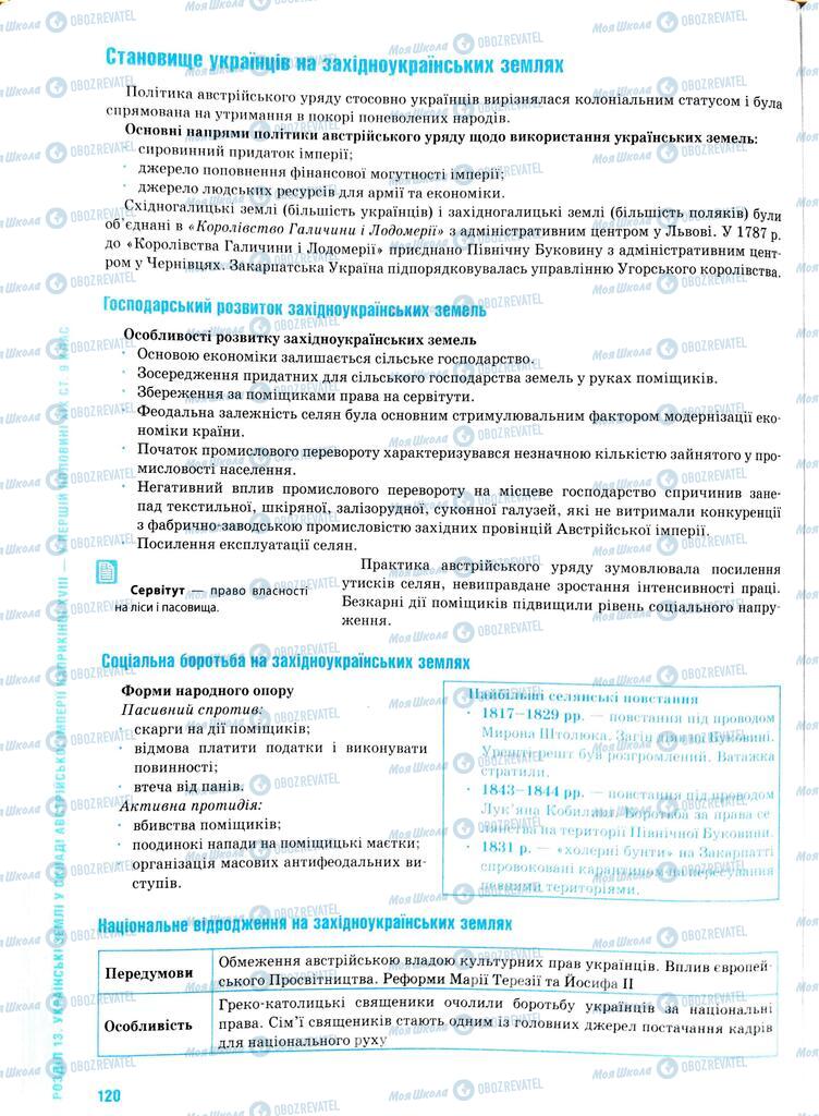 ЗНО Історія України 11 клас сторінка  120