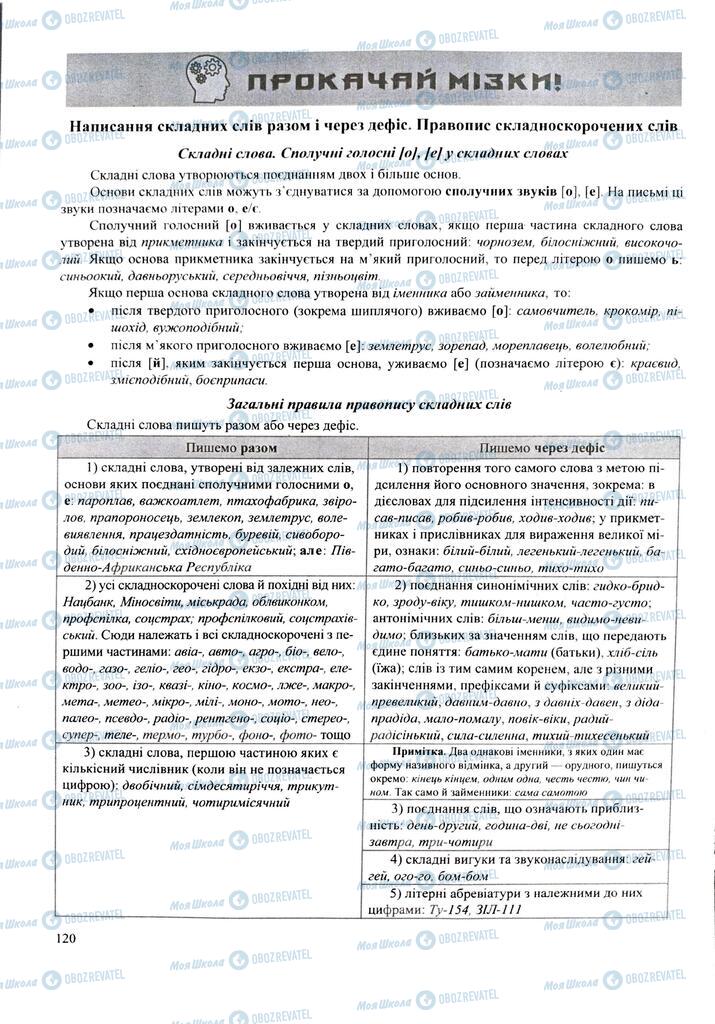 ЗНО Українська мова 11 клас сторінка  120