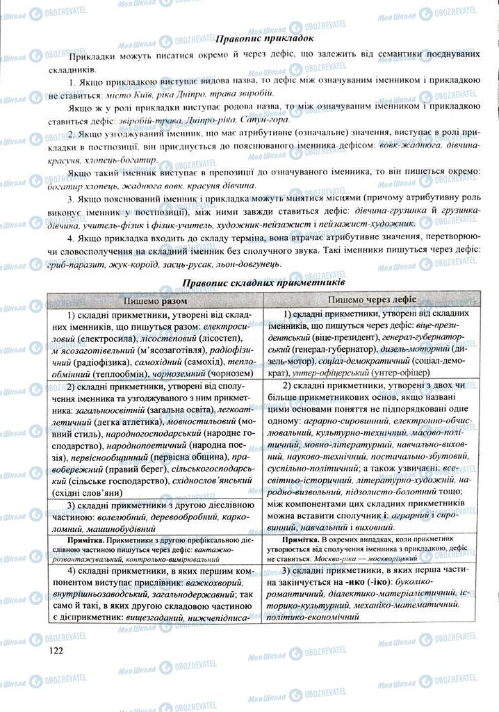 ЗНО Українська мова 11 клас сторінка  122
