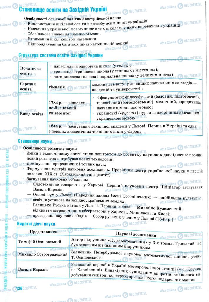 ЗНО Історія України 11 клас сторінка  126