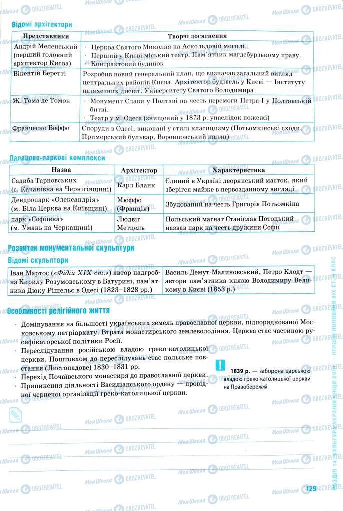 ЗНО Історія України 11 клас сторінка  129