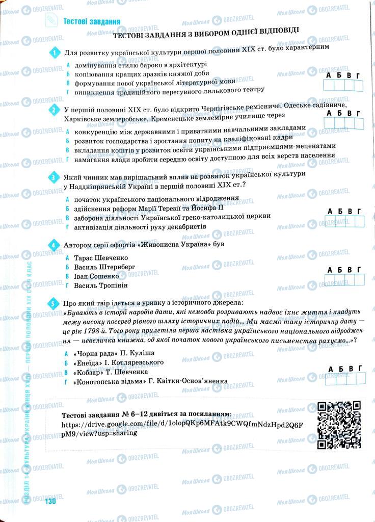 ЗНО История Украины 11 класс страница  130