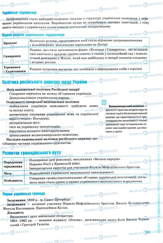 ЗНО Історія України 11 клас сторінка  135