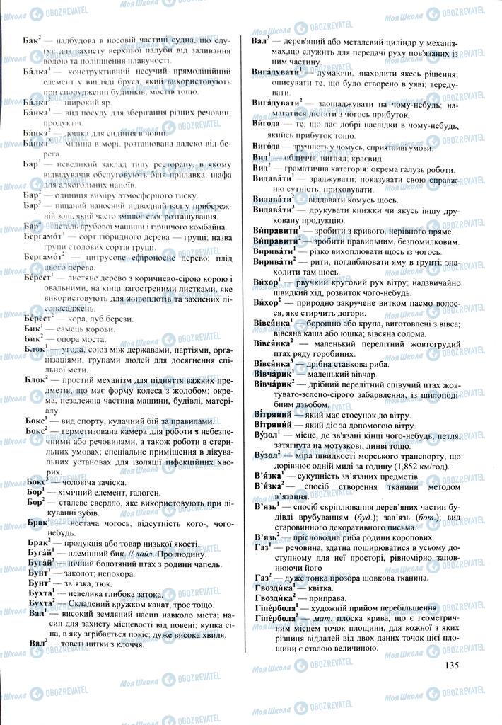 ЗНО Укр мова 11 класс страница  135