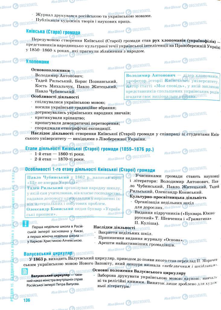 ЗНО Історія України 11 клас сторінка  136