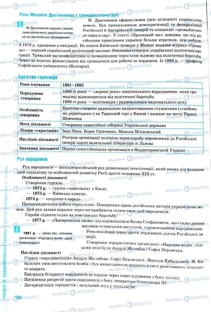 ЗНО Історія України 11 клас сторінка  138