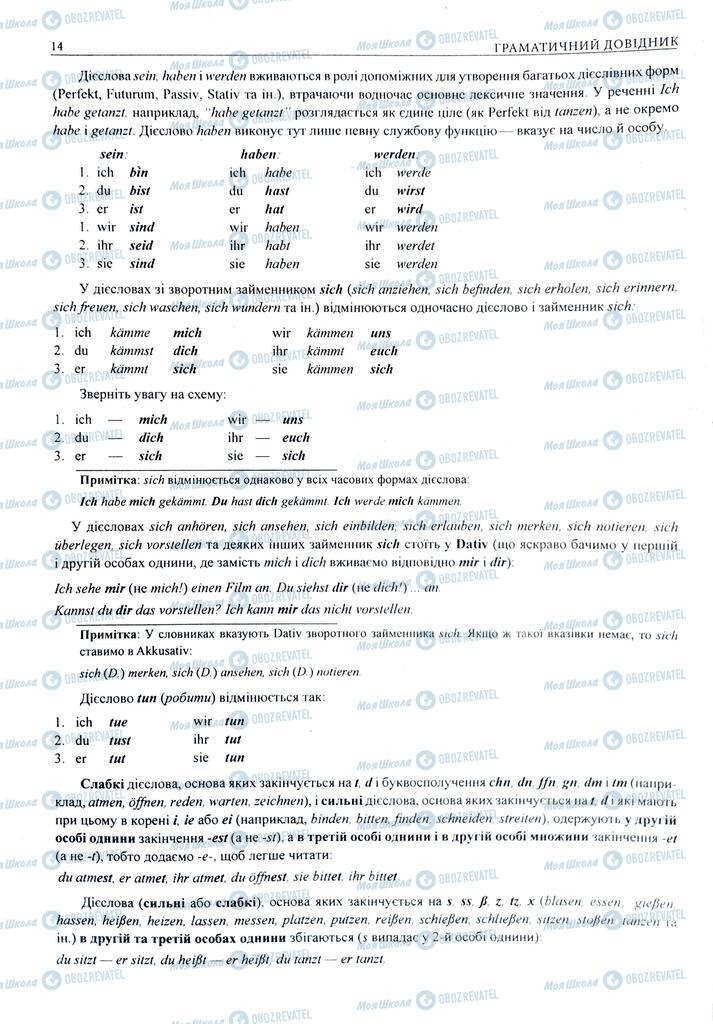 ЗНО Немецкий язык 11 класс страница  14